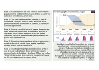 Fase 1: Durante milénios em todo o mundo o crescimento
populacional foi praticamente nulo, pois ambas as variáveis,
natalidade e mortalidade, eram altas.
Fase 2: Com a saúde lentamente a melhorar, a taxa de
mortalidade começa a diminuir. Mas a fertilidade ainda
permanece tão alta quanto antes e, portanto, a população
aumenta rapidamente.
Fase 3: Taxas de mortalidade infantil baixas, despesas dos
filhos assumidas como custos, emancipação feminina e
alterações estruturais na economia provocam quebra
acentuada das taxas de fecundidade, principalmente, nos
países mais desenvolvidos.
Fase 4: O crescimento da população atinge praticamente o
crescimento nulo, à medida que a taxa de natalidade
alcança a baixa taxa de mortalidade.
Fase 5: Atingida apenas por poucas sociedades. Entre as
que já níveis muito altos de desenvolvimento registam
aumento ligeiro da fertilidade , à volta de 2 filhos por mulher.
Tal permitirá uma taxa de crescimento populacional natural
de 0% ou possivelmente um pouco acima.
Natalidade, mortalidade e fecundidade são variáveis
que influenciam o crescimento populacional desde
sempre. Mudanças significativas na saúde e nas
condições socioeconómicas a longo prazo justificam as
alterações no comportamento destas variáveis.
De um modo sucinto, o modelo de “transição
demográfica” dá conta das principais fases pelas quais
tem passado a evolução demográfica ao longo do
tempo.12
 