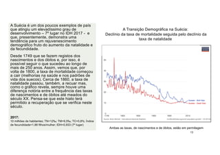 A Suécia é um dos poucos exemplos de país
que atingiu um elevadíssimo grau de
desenvolvimento – 7º lugar no IDH 2017 - e
que, presentemente, demonstra uma
tendência para um rejuvenescimento
demográfico fruto do aumento da natalidade e
da fecundidade.
Desde 1749 que se fazem registos dos
nascimentos e dos óbitos e, por isso, é
possível seguir o que sucedeu ao longo de
mais de 250 anos. Assim, vemos que, por
volta de 1800, a taxa de mortalidade começou
a cair (melhorias na saúde e nos padrões de
vida dos suecos). Cerca de 1860, a taxa de
natalidade passou, também, a recuar mas,
como o gráfico revela, sempre houve uma
diferença notória entre a frequência das taxas
de nascimentos e de óbitos até meados do
século XX. Pensa-se que este hiato terá
permitido a recuperação que se verifica neste
século.
2017:
10 milhões de habitantes; TN=12‰; TM=9,5‰; TC=0,8%; Índice
de fecundidade=1,88 filhos/mulher; IDH=0,933 (7º lugar)
A Transição Demográfica na Suécia:
Declínio da taxa de mortalidade seguida pelo declínio da
taxa de natalidade
Ambas as taxas, de nascimentos e de óbitos, estão em permilagem
13
 
