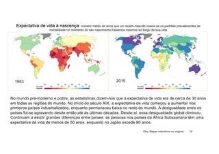 Obs: Mapas interativos no original 14
1953 2015
Expectativa de vida à nascença: número médio de anos que um recém-nascido viveria se os padrões prevalecentes de
mortalidade no momento do seu nascimento fossemos mesmos ao longo da sua vida
No mundo pré-moderno e pobre, as estatísticas dizem-nos que a expectativa de vida era de cerca de 30 anos
em todas as regiões do mundo. No início do século XIX, a expectativa de vida começou a aumentar nos
primeiros países industrializados, enquanto permaneceu baixa no resto do mundo. A desigualdade entre os
países foi-se agravando desde então até às últimas décadas. Desde aí, essa desigualdade global diminuiu.
Continuam a existir grandes diferenças entre países: as pessoas nos países da África Subsaariana têm uma
expectativa de vida de menos de 50 anos, enquanto no Japão excede 80 anos.
 