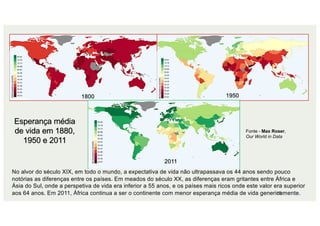Esperança média
de vida em 1880,
1950 e 2011
1800 1950
2011
No alvor do século XIX, em todo o mundo, a expectativa de vida não ultrapassava os 44 anos sendo pouco
notórias as diferenças entre os países. Em meados do século XX, as diferenças eram gritantes entre África e
Ásia do Sul, onde a perspetiva de vida era inferior a 55 anos, e os países mais ricos onde este valor era superior
aos 64 anos. Em 2011, África continua a ser o continente com menor esperança média de vida genericamente.
Fonte - Max Roser,
Our World in Data
15
 