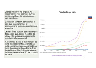 Gráfico interativo no original. Ao
passar com o rato sobre as curvas
lemos os valores da população do
país escolhido.
É possível, também, acrescentar o
país que selecionarmos e
acompanhar a evolução populacional
respetiva.
China e Índia surgem como exemplos
dos países que, desde meados do
século XX, registaram crescimento
populacional exponencial.
A tendência é para a manutenção do
ritmo de crescimento acelerado na
Índia e uma ligeira desaceleração no
ritmo de crescimento na China, fruto
da política do filho único que vigorou
de finais da década de 70 até outubro
de 2015.
População por país
https://ourworldindata.org/world-population-growth
6
 