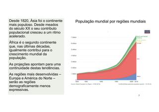 Desde 1820, Ásia foi o continente
mais populoso. Desde meados
do século XX o seu contributo
populacional cresceu a um ritmo
acelerado.
África é o segundo continente
que, nas últimas décadas,
igualmente contribui para o
crescimento mundial da
população.
As projeções apontam para uma
continuidade destas tendências.
As regiões mais desenvolvidas –
Europa e América do Norte –
serão as regiões
demograficamente menos
expressivas.
População mundial por regiões mundiais
7
 