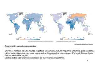 Crescimento natural da população
Em 1955, nenhum país no mundo registava crescimento natural negativo. Em 2015, pelo contrário,
vários países já registavam mais nascimentos do que óbitos, por exemplo, Portugal, Rússia, Itália,
Grécia, Alemanha, Japão...
Nestes dados não foram considerados os movimentos migratórios.
1955 2015
Obs: Mapas interativos no original
8
 