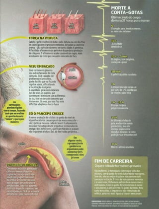 Revista Mundo Estranho