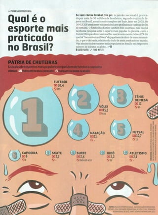 Revista Mundo Estranho