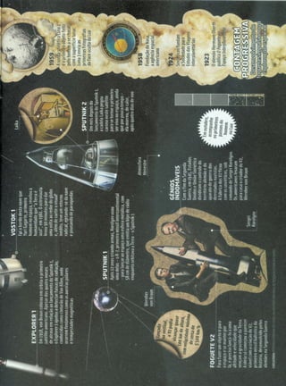 Revista Mundo Estranho