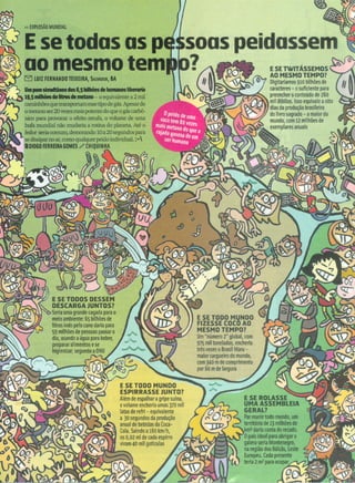 Revista Mundo Estranho