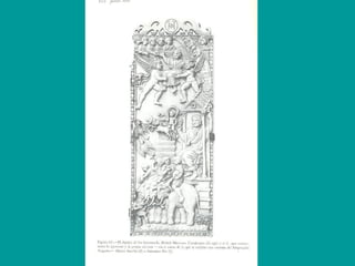 Mundo funerario romano