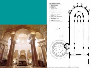 Mundo funerario romano