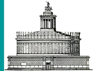 Mundo funerario romano