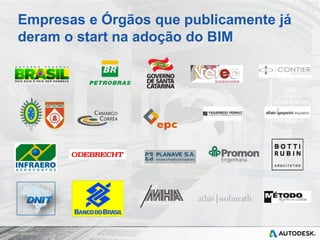 © 2013 Autodesk
Empresas e Órgãos que publicamente já
deram o start na adoção do BIM
 