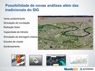 Possibilidade de novas análises além das
tradicionais do SIG
Vento prodominante
Simulação de inundação
Radiação Solar
Capacidade de trânsito
Simulação da drenagem urbana
Estudos de visada
Sombreamento
 