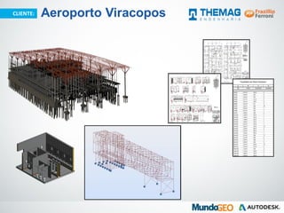 CLIENTE: Aeroporto Viracopos
 
