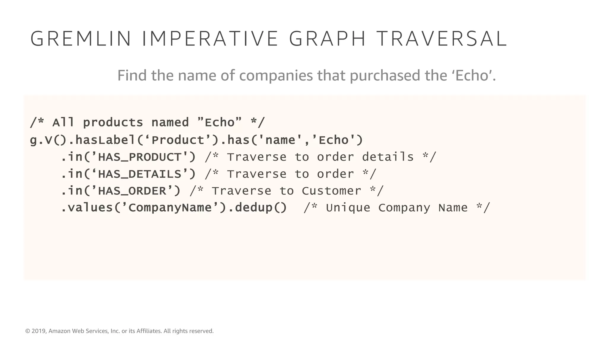 © 2019, Amazon Web Services, Inc. or its Affiliates. All rights reserved.
GREMLIN IMPERATIVE GRAPH TRAVERSAL
/* All products named ”Echo” */
g.V().hasLabel(‘Product’).has('name',’Echo')
.in(’HAS_PRODUCT') /* Traverse to order details */
.in(‘HAS_DETAILS’) /* Traverse to order */
.in(’HAS_ORDER’) /* Traverse to Customer */
.values(’CompanyName’).dedup() /* Unique Company Name */
Find the name of companies that purchased the ‘Echo’.
 
