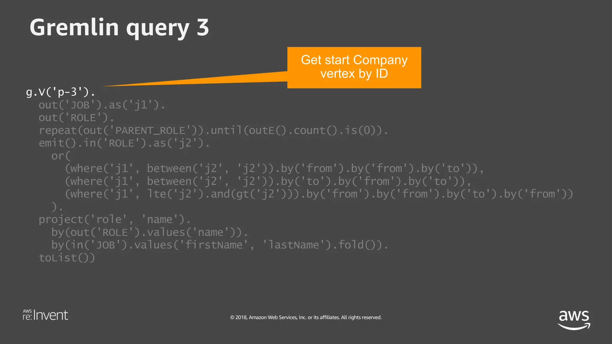 © 2018, Amazon Web Services, Inc. or its affiliates. All rights reserved.
Gremlin query 3
g.V('p-3').
out('JOB').as('j1').
out('ROLE').
repeat(out('PARENT_ROLE')).until(outE().count().is(0)).
emit().in('ROLE').as('j2').
or(
(where('j1', between('j2', 'j2')).by('from').by('from').by('to')),
(where('j1', between('j2', 'j2')).by('to').by('from').by('to')),
(where('j1', lte('j2').and(gt('j2'))).by('from').by('from').by('to').by('from'))
).
project('role', 'name').
by(out('ROLE').values('name')).
by(in('JOB').values('firstName', 'lastName').fold()).
toList())
 