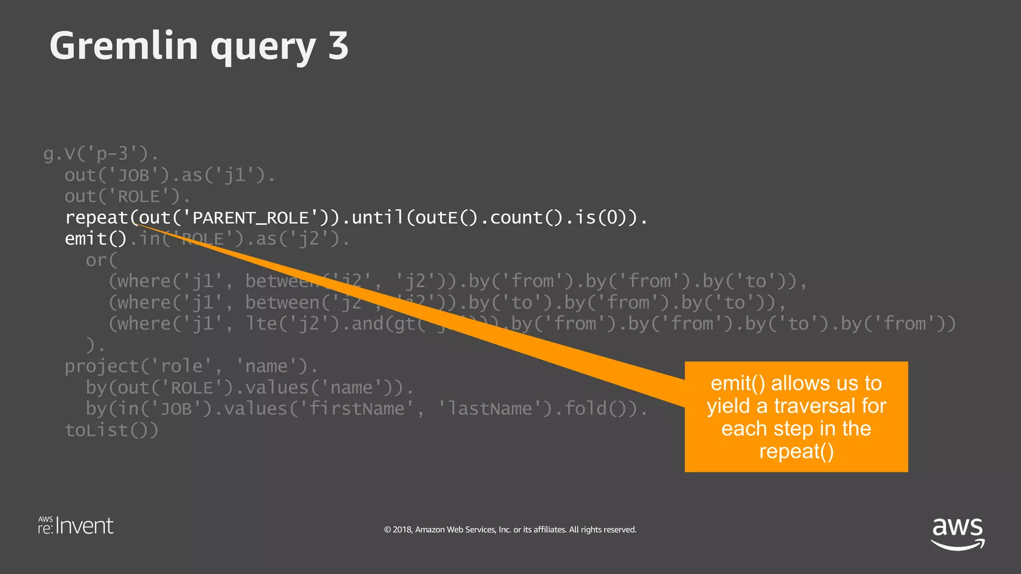 © 2018, Amazon Web Services, Inc. or its affiliates. All rights reserved.
Gremlin query 3
g.V('p-3').
out('JOB').as('j1').
out('ROLE').
repeat(out('PARENT_ROLE')).until(outE().count().is(0)).
emit().in('ROLE').as('j2').
or(
(where('j1', between('j2', 'j2')).by('from').by('from').by('to')),
(where('j1', between('j2', 'j2')).by('to').by('from').by('to')),
(where('j1', lte('j2').and(gt('j2'))).by('from').by('from').by('to').by('from'))
).
project('role', 'name').
by(out('ROLE').values('name')).
by(in('JOB').values('firstName', 'lastName').fold()).
toList())
 
