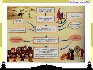 Mundo islâmico
 