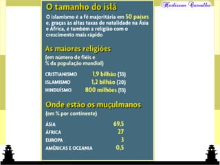 Mundo islâmico
 