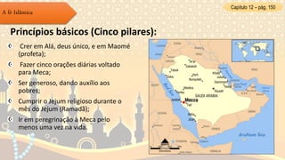 Capítulo 12 – pág. 150
A fé Islâmica
Princípios básicos (Cinco pilares):
Crer em Alá, deus único, e em Maomé
(profeta);
Fazer cinco orações diárias voltado
para Meca;
Ser generoso, dando auxílio aos
pobres;
Cumprir o Jejum religioso durante o
mês do Jejum (Ramadã);
Ir em peregrinação à Meca pelo
menos uma vez na vida.
 