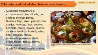 Capítulo 12 – pág. 150
CulturaÁrabe–difusãodedescobertaseconhecimentos
A culinária muçulmana é
extremamente diversificada, pois
engloba diversos povos.
Tâmaras, trigo, arroz, grão-de-bico,
queijos, iogurtes, favas, pepino,
berinjela, carnes (bovina, caprina,
de aves), lentilhas, hortelã, salsa,
figos, tâmaras, romãs.
A carne de porco é proibida.
Pratos típicos: tabule, esfirra,
quibe, cuscuz.
O café foi difundido pelos árabes.
Imagem: Unai Guerra / Creative Commons - Atribuição - Partilha nos Mesmos Termos 2.0
Genérica.
 