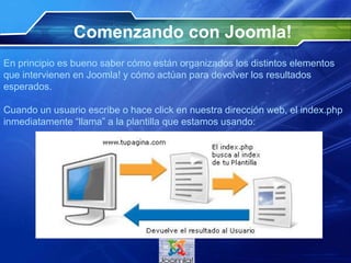 Comenzando con Joomla!
En principio es bueno saber cómo están organizados los distintos elementos
que intervienen en Joomla! y cómo actúan para devolver los resultados
esperados.
Cuando un usuario escribe o hace click en nuestra dirección web, el index.php
inmediatamente “llama” a la plantilla que estamos usando:
 