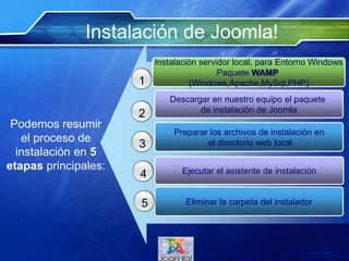 Instalación de Joomla!
Descargar en nuestro equipo el paquete
de instalación de Joomla
Preparar los archivos de instalación en
el directorio web local
Instalación servidor local, para Entorno Windows
Paquete WAMP
(Windows,Apache,MySql,PHP)
Podemos resumir
el proceso de
instalación en 5
etapas principales: Ejecutar el asistente de instalación
Eliminar la carpeta del instalador
1
2
3
4
5
 
