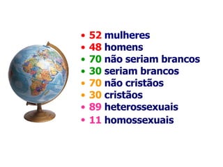 52   mulheres  48   homens   70  não seriam brancos   30   seriam brancos   70   não cristãos   30   cristãos  89  heterossexuais  11   homossexuais   