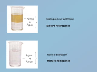 Distinguem-se facilmente

Mistura heterogénea




Não se distinguem

Mistura homogénea
 