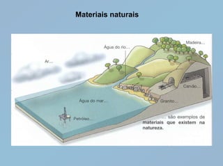 Materiais naturais
 