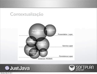 Contextualização




Monday, May 16, 2011
 