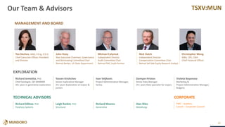 TSXV:MUN
Our Team & Advisors
10
Teo Dechev, MBA, P.Eng, ICD.D
Chief Executive Officer, President
and Director
John Hoey
Non-Executive Chairman, Governance
and Nominating Committee Chair
Retired Banker, US State Department
Michael Calyniuk
Independent Director
Audit Committee Chair
Retired PWC Audit Partner
Nick Hatch
Independent Director
Compensation Committee Chair
Retired Sell Side Equity Research Analyst
Christopher Wong
MBA, CPA, CMA
Chief Financial Officer
EXPLORATION
Richard Jemielita, PhD
Chief Geologist, QP, MIMMM
40+ years in generative exploration
Yassen Krishchev
Senior Exploration Manager
25+ years Exploration at majors &
juniors
Ivan Veljkovic
Project Administration Manager,
Serbia
Damyan Hristov
Senior Data Manager
25+ years Data specialist for majors
Violeta Boyanova
Marketing &
Project Administration Manager,
Bulgaria
TECHNICAL ADVISORS CORPORATE
Richard Sillitoe, PhD
Porphyry Systems
Leigh Rankin, PhD
Structural
Richard Moores
Generative
Alan Riles
Metallurgy
PWC – Auditors
Cassels – Corporate Counsel
MANAGEMENT AND BOARD
 