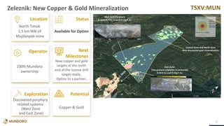 TSXV:MUN
Zeleznik: New Copper & Gold Mineralization
21
Target 1
Next
Milestones
North Timok
1.5 km NW of
Majdanpek mine
Available for Option
100% Mundoro
ownership
Discovered porphyry
related systems
(West Zone
and East Zone)
New copper and gold
targets at the north
end of the license drill
target ready;
Option to a partner;
Majdanpek
Open-pit
Mine
West Zone Porphyry:
B-veins 0.77% Cu and 0.17g/t Au
East Zone:
Fine-grained sulphides in carbonate
0.35% Cu and 0.63g/t Au
Central Zone and North Zone
New discovered gold mineralisation
Potential
Copper & Gold
Exploration
Location Status
Operator
 