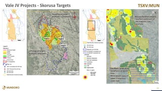 TSXV:MUN
24
Vale JV Projects - Skorusa Targets
Target A Target B
Target C
Geophysical target
drillholes (completed)
Lithological targets
drillholes (planned)
Skorusa Porphyry System
•Southern extension of
the magnetic low
anomaly
Tilva Mare Target Area
•Geophysics program
lines
•Mineralised clasts in
upper Cretaceous
cover rock
 