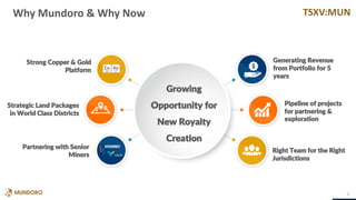 TSXV:MUN
Partnering with Senior
Miners
Generating Revenue
from Portfolio for 5
years
Right Team for the Right
Jurisdictions
Pipeline of projects
for partnering &
exploration
3
Why Mundoro & Why Now
Strong Copper & Gold
Platform
Strategic Land Packages
in World Class Districts
Growing
Opportunity for
New Royalty
Creation
 