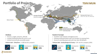 TSXV:MUN
Portfolio of Projects
Mexico Project
Maoling Gold Project (PFS)
(CNG 75%; LBG 21%; MUN 4%)
Europe Projects
(Serbia & Bulgaria)
4
Exploration
900
Development
100
Operating
181
Exploration
139
(15%)
Development
18
(18%)
Operating
21
(12%)
Andean Belt - Chile/Peru >1100 Au & Cu projects Tethyan Belt - Serbia/Bulgaria/Turkey ~174 Au & Cu projects (16%)
Andeas
• Terrains: jungles, desserts, altitude
• Limited smelting facilities & access to rail
• Limited economically accessible power
Eastern Europe
• Excellent road network and digital access
• Existing smelting facilities with rail transport to existing Ports
• Access to existing power grid with low rates $0.04/KwHr
Tethyan Belt
Silk Road Economic Belt
Maritime Silk Road Initiative
Pacific Mineral Belts
 
