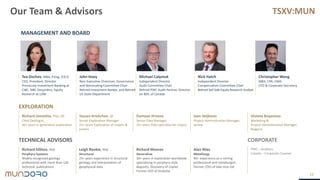 TSXV:MUN
Our Team & Advisors
10
EXPLORATION
Richard Jemielita, PhD, QP
Chief Geologist,
40+ years in generative exploration
Yassen Krishchev, QP
Senior Exploration Manager
25+ years Exploration at majors &
juniors
Damyan Hristov
Senior Data Manager
25+ years Data specialist for majors
Ivan Veljkovic
Project Administration Manager,
Serbia
Violeta Boyanova
Marketing &
Project Administration Manager,
Bulgaria
TECHNICAL ADVISORS CORPORATE
Richard Sillitoe, PhD
Porphyry Systems
Widely recognized geology
professional with more than 120
technical publications
Leigh Rankin, PhD
Structural
25+ years experience in structural
geology and interpretation of
geophysical data
Richard Moores
Generative
30+ years in exploration worldwide
specializing in porphyry-style
deposits; Discovery of Copler,
Former CEO of Anatolia
Alan Riles
Metallurgy
40+ experience as a mining
professional and metallurgist;
Former COO of Vale Inco Ltd
PWC – Auditors
Cassels – Corporate Counsel
MANAGEMENT AND BOARD
Teo Dechev, MBA, P.Eng, ICD.D
CEO, President, Director
Previously Investment Banking at
CIBC, NBF, Desjardins, Equity
Research at LOM
John Hoey
Non-Executive Chairman, Governance
and Nominating Committee Chair
Retired Investment Banker, and Retired
US State Department
Michael Calyniuk
Independent Director
Audit Committee Chair
Retired PWC Audit Partner, Director
on BDC of Canada
Nick Hatch
Independent Director
Compensation Committee Chair
Retired Sell Side Equity Research Analyst
Christopher Wong
MBA, CPA, CMA
CFO & Corporate Secretary
 