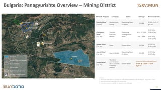 TSXV:MUN
19
SOURCES:
1: GEOLOGY AND METALLOGENY OF THE PANAGYURISHTE ORE REGION, P. Popov et al., 2012
2: NI43-101 technical report, dd. 30th March 2020
3: Historical production mined. Also see Note 1 on next page
Bulgaria: Panagyurishte Overview – Mining District
Mines & Projects Company Status Tonnage Resource Grade
Elatsite Mine1
(Cu,Au)
Geotechmin
Group
Operating Open
Pit Mine
154 Mt
0.33% Cu, 0.17
g/t Au
Chelopech
Mine2
(Cu, Au)
Dundee
Precious
Metals
Operating
Underground
Mine
M+I: 14.2 Mt
Inf: 1.9 Mt
0.94 % Cu,
2.86 g/t Au
0.84 % Cu,
2.02 g/t Au
Medet Mine1
(Cu, Au)
State Closed Mine 163 Mt
0.23% Cu,
0.10 g/t Au
Asarel Mine1
(Cu, Au)
Asarel Medet
Operating Open
Pit Mine
254 Mt
0.41% Cu,
0.07% Au
Radka Mine3
(Cu, Au)
Mundoro
(won tender in
Q4-17, currently
in Ministry
process)
Closed Mine
Historical Mined Production5
6.4Mt @ 1.06% Cu and
3g/t Au
Medet
Chelopech
Assarel
Elatsite
Radka
Aurubis Pirdop Smelter
Mundoro
Dundee Precious Metals
Assarel Medet
Elatsite Med
Applications in process
10 km
 