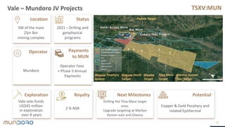 TSXV:MUN
Location Status
Payments
to MUN
Operator
Exploration Royalty Next Milestones Potential
Vale – Mundoro JV Projects
22
Target 1
SW of the main
Zijin Bor
mining complex
2021 – Drilling and
geophysical
programs
Mundoro
Operator Fees
+ Phase II Annual
Payments
Vale sole-funds
US$45 million
in exploration
over 8 years
2 % NSR
Drilling the Tilva Mare target
area;
Upgrade targeting at Markov
Kamen east and Glavica
Copper & Gold Porphyry and
related Epithermal
 