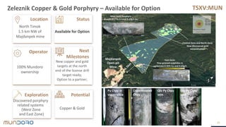 TSXV:MUN
Zeleznik Copper & Gold Porphyry – Available for Option
25
Target 1
Next
Milestones
North Timok
1.5 km NW of
Majdanpek mine
Available for Option
100% Mundoro
ownership
Discovered porphyry
related systems
(West Zone
and East Zone)
New copper and gold
targets at the north
end of the license drill
target ready;
Option to a partner;
Potential
Copper & Gold
Exploration
Location Status
Operator
Py Chpy in
vuggy silica
Qtz Py Chpy
vein
Qtz Py Chpy
vein
Disseminated
Chpy
West Zone Porphyry:
B-veins 0.77% Cu and 0.17g/t Au
East Zone:
Fine-grained sulphides in
carbonate 0.35% Cu and 0.63g/t
Au
Central Zone and North Zone
New discovered gold
mineralisation
Majdanpek
Open-pit
Mine
 