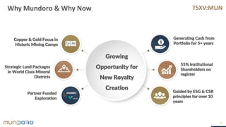 TSXV:MUN
Partner Funded
Exploration
Generating Cash from
Portfolio for 5+ years
Guided by ESG & CSR
principles for over 10
years
55% Institutional
Shareholders on
register
3
Why Mundoro & Why Now
Copper & Gold Focus in
Historic Mining Camps
Strategic Land Packages
in World Class Mineral
Districts
Growing
Opportunity for
New Royalty
Creation
 