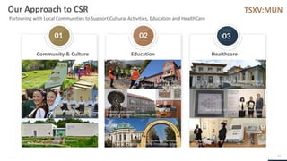 TSXV:MUN
01 02 03
31
Community & Culture Healthcare
Education
Our Approach to CSR
Partnering with Local Communities to Support Cultural Activities, Education and HealthCare
Renovation of a medical center in
Mineralni bani, Bulgaria
Donation of equipment to the hospital
Bor, Serbia
Field visits,
Technical Faculty Bor, Serbia
Donation equipment,
Elementary school Sumrakovac, Serbia
Students internships,
Sofia University & Mining University, Bulgaria
Playground donation,
Bor, Serbia
Donation to folklore festival,
Kucevo, Serbia
Donation to the Archeologycal Museum,
Alexandrovo, Bulgaria
Awards won for Community Contribution,
Bulgaria
 