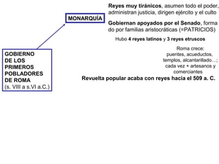 GOBIERNO
DE LOS
PRIMEROS
POBLADORES
DE ROMA
(s. VIII a s.VI a.C.)
MONARQUÍA
Reyes muy tiránicos, asumen todo el poder,
administran justicia, dirigen ejército y el culto.
Gobiernan apoyados por el Senado, forma
do por familias aristocráticas (=PATRICIOS)
Hubo 4 reyes latinos y 3 reyes etruscos
Roma crece:
puentes, acueductos,
templos, alcantarillado…;
cada vez + artesanos y
comerciantes…
Revuelta popular acaba con reyes hacia el 509 a. C.
 