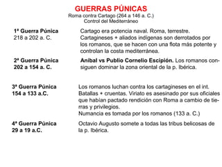 GUERRAS PÚNICAS
Roma contra Cartago (264 a 146 a. C.)
Control del Mediterráneo
1ª Guerra Púnica Cartago era potencia naval. Roma, terrestre.
218 a 202 a. C. Cartagineses + aliados indígenas son derrotados por
los romanos, que se hacen con una flota más potente y
controlan la costa mediterránea.
2ª Guerra Púnica Aníbal vs Publio Cornelio Escipión. Los romanos con-
202 a 154 a. C. siguen dominar la zona oriental de la p. Ibérica.
3ª Guerra Púnica Los romanos luchan contra los cartagineses en el int.
154 a 133 a.C. Batallas + cruentas. Viriato es asesinado por sus oficiales
que habían pactado rendición con Roma a cambio de tie-
rras y privilegios.
Numancia es tomada por los romanos (133 a. C.)
4ª Guerra Púnica Octavio Augusto somete a todas las tribus belicosas de
29 a 19 a.C. la p. Ibérica.
 