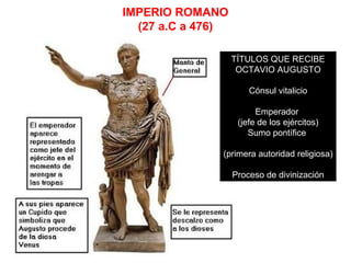 IMPERIO ROMANO
(27 a.C a 476)
TÍTULOS QUE RECIBE
OCTAVIO AUGUSTO
Cónsul vitalicio
Emperador
(jefe de los ejércitos)
Sumo pontífice
(primera autoridad religiosa)
Proceso de divinización
 