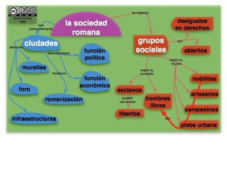 SOCIEDAD ROMANA
 