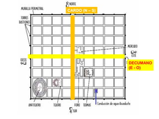 DECUMANO
(E - O)
CARDO (N – S)
 