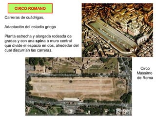 Carreras de cuádrigas.
Adaptación del estadio griego
Planta estrecha y alargada rodeada de
gradas y con una spina o muro central
que divide el espacio en dos, alrededor del
cual discurrían las carreras.
CIRCO ROMANO
Circo
Massimo
de Roma
 