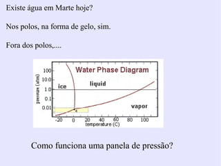 Existe água em Marte hoje?

Nos polos, na forma de gelo, sim.

Fora dos polos,....




               _______________________________




        Como funciona uma panela de pressão?
 