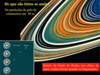 De que são feitos os anéis?
De partículas de gelo de
 centímetros até 50 m




                           Dentro do limite de Roche, por efeito da
                           maré, corpos sólidos grandes se fragmentam
 