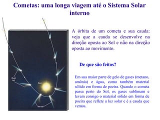 Cometas: uma longa viagem até o Sistema Solar
                  interno

                   A órbita de um cometa e sua cauda:
                   veja que a cauda se desenvolve na
                   direção oposta ao Sol e não na direção
                   oposta ao movimento.


                      De que são feitos?

                    Em sua maior parte de gelo de gases (metano,
                    amônia) e água, como também material
                    sólido em forma de poeira. Quando o cometa
                    passa perto do Sol, os gases sublimam e
                    levam consigo o material sólido em forma de
                    poeira que reflete a luz solar e é a cauda que
                    vemos.
 